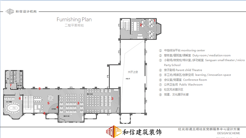 紅光三觀社區(qū)設(shè)計圖